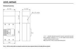 Jistič hlavní Deon OEZ Letohrad třífázový 200A BA51-37-50 B před elektroměr