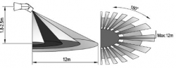 Senzor pohybu IS15-IP65-B 300-1200W pro LED