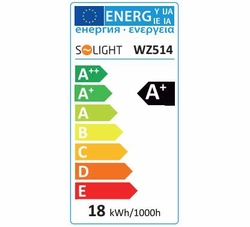 Žárovka LED 230V 18W E27 GLOBE 4000K 1520lm WZ514 Solight